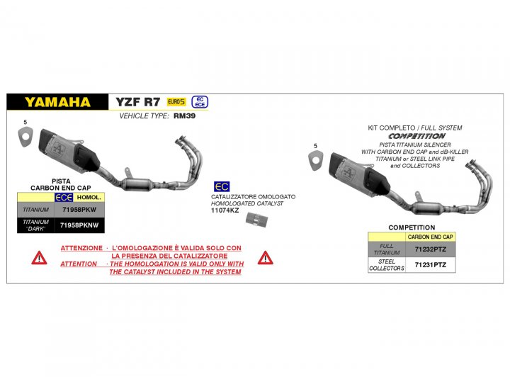 ARROW Auspuffanlage PISTA DARK für Yamaha R7 Modelljahr 2021-