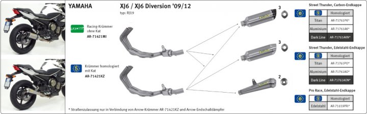 ARROW Auspuff DARK THUNDER für Yamaha XJ6 Diversion 2009-2016, Aluminium (Nur für ARROW Krümmer)